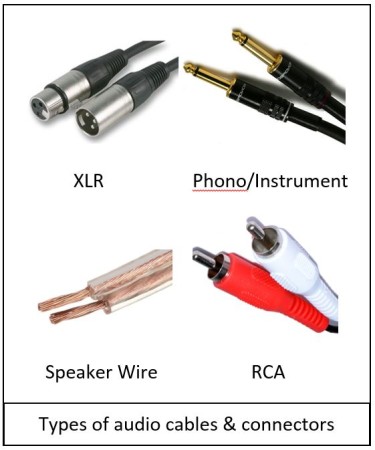 PA system cables